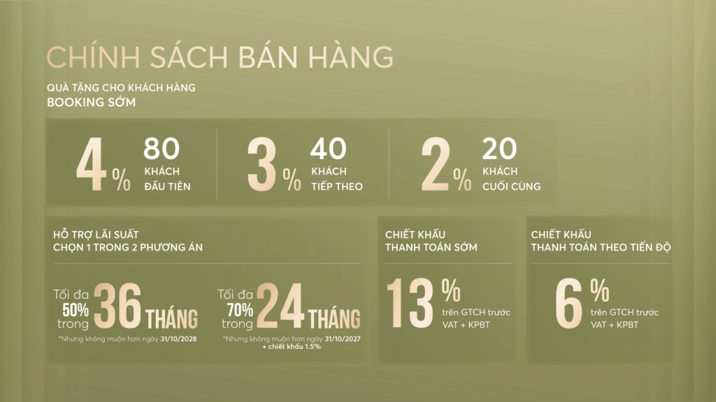 Chính-sách-bán-hàng-Greenera-Southmark